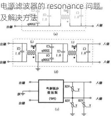 电源滤波器的 resonance 问题及解决方法