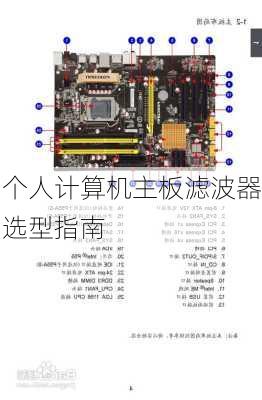个人计算机主板滤波器选型指南