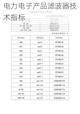 电力电子产品滤波器技术指标