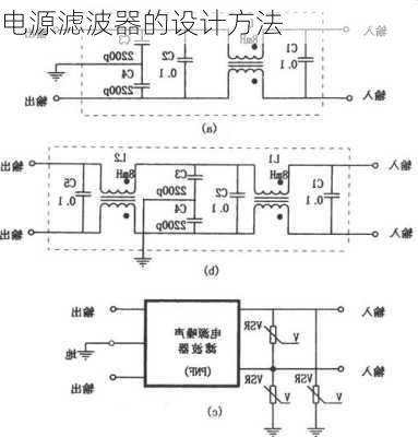 电源滤波器的设计方法