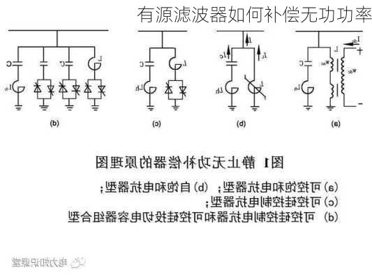 有源滤波器如何补偿无功功率