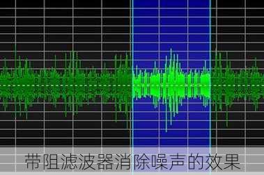 带阻滤波器消除噪声的效果