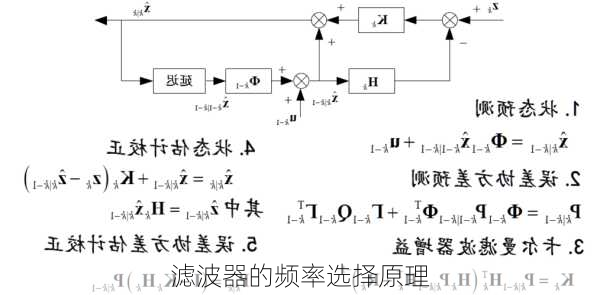 滤波器的频率选择原理
