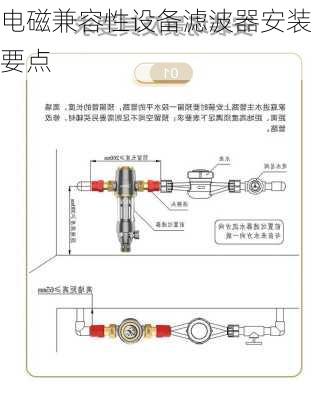 电磁兼容性设备滤波器安装要点