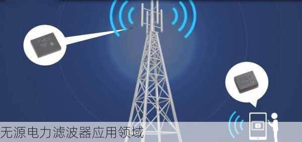 无源电力滤波器应用领域