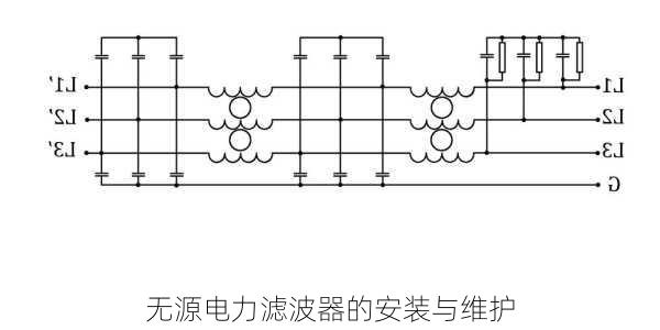 无源电力滤波器的安装与维护