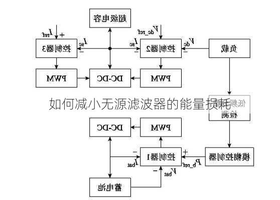 如何减小无源滤波器的能量损耗