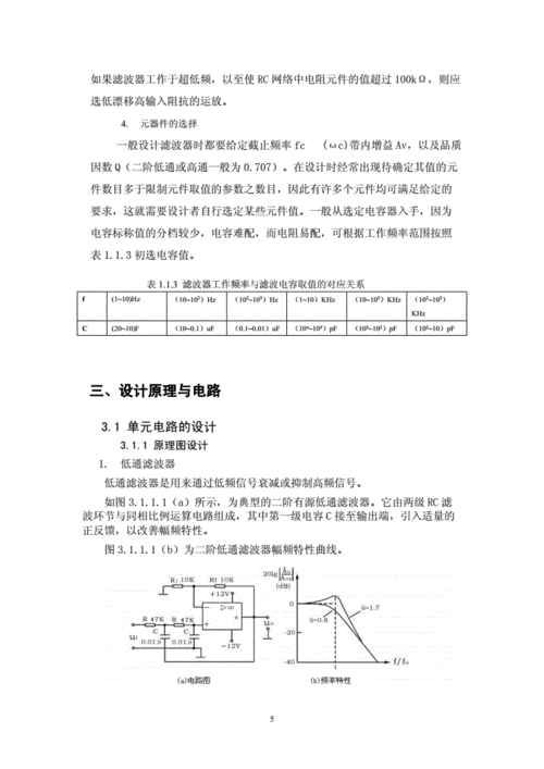滤波器的设计与实现