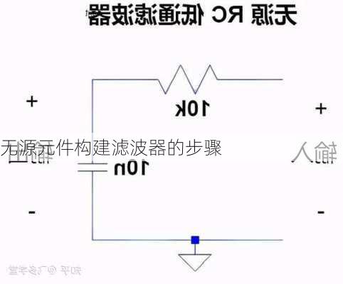无源元件构建滤波器的步骤
