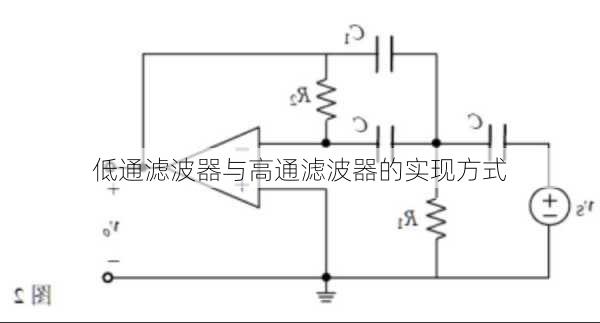 低通滤波器与高通滤波器的实现方式