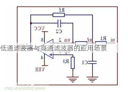 低通滤波器与高通滤波器的应用场景