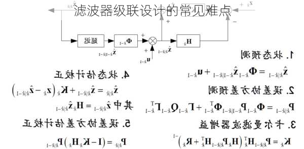 滤波器级联设计的常见难点