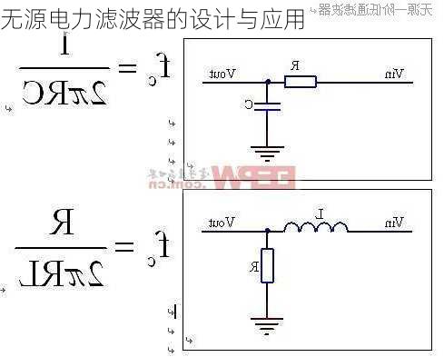 无源电力滤波器的设计与应用