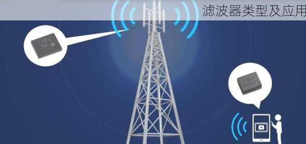滤波器类型及应用