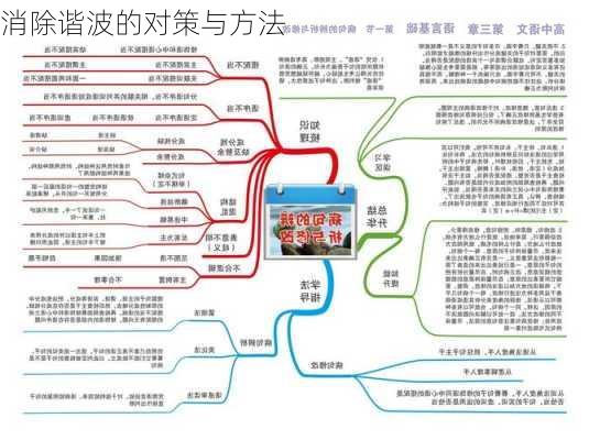 消除谐波的对策与方法