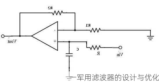 一军用滤波器的设计与优化