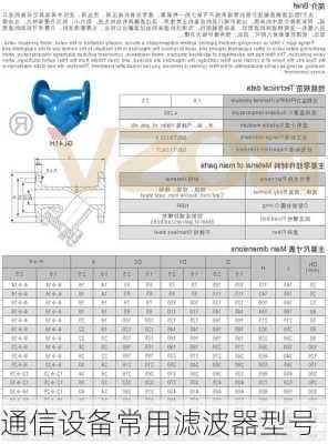 通信设备常用滤波器型号