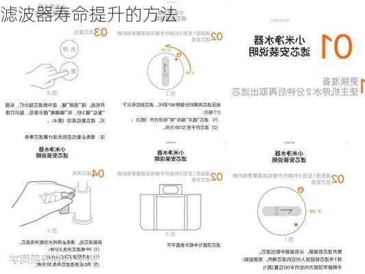 滤波器寿命提升的方法