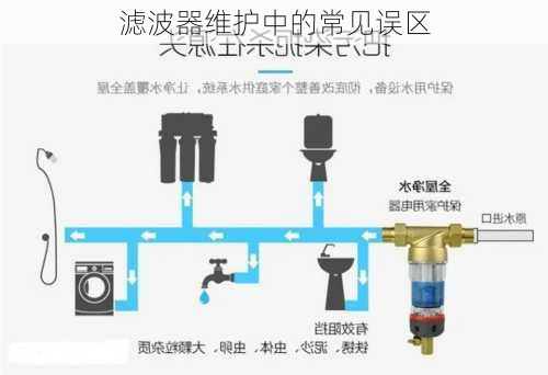 滤波器维护中的常见误区
