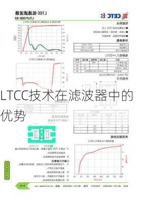 LTCC技术在滤波器中的优势