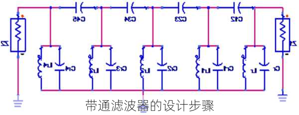 带通滤波器的设计步骤