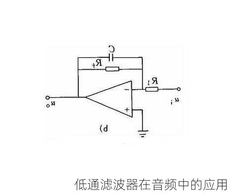 低通滤波器在音频中的应用