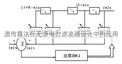 遗传算法在无源电力滤波器设计中的应用
