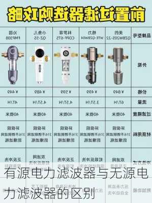 有源电力滤波器与无源电力滤波器的区别