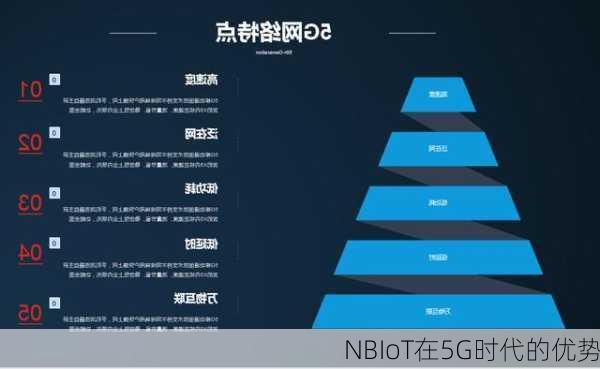 NBIoT在5G时代的优势