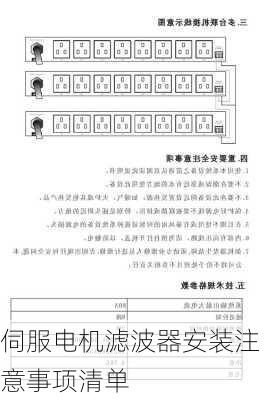 伺服电机滤波器安装注意事项清单
