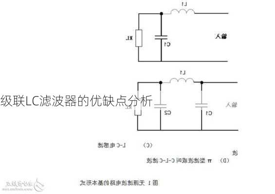 级联LC滤波器的优缺点分析