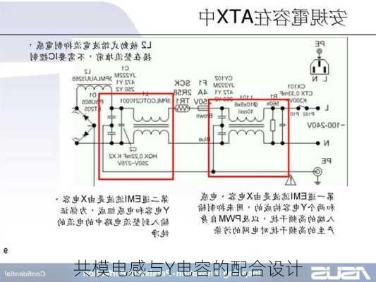 共模电感与Y电容的配合设计