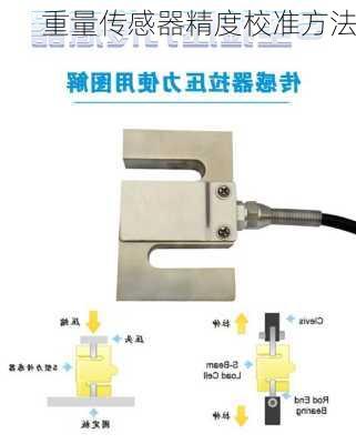 重量传感器精度校准方法