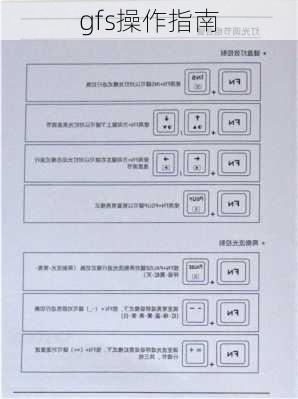 gfs操作指南