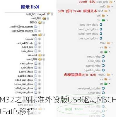 STM32之四标准外设版USB驱动MSCHostFatfs移植