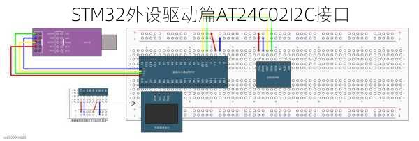 STM32外设驱动篇AT24C02I2C接口