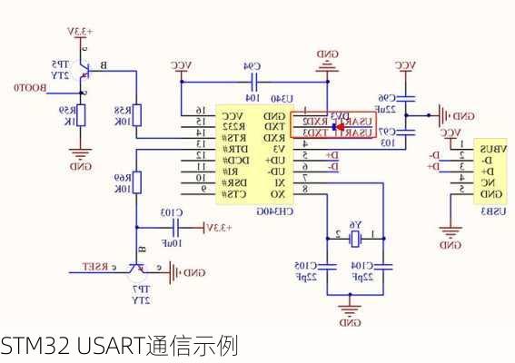 STM32 USART通信示例