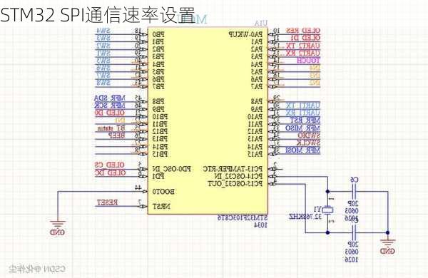 STM32 SPI通信速率设置