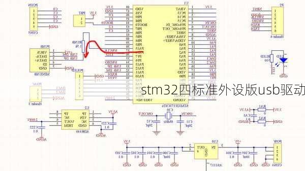 stm32四标准外设版usb驱动