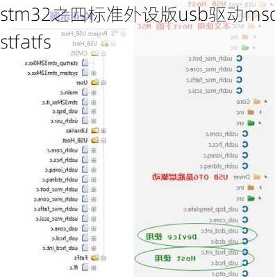 stm32之四标准外设版usb驱动mschostfatfs