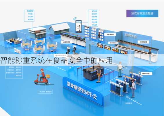 智能称重系统在食品安全中的应用
