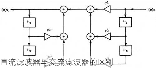 直流滤波器与交流滤波器的区别