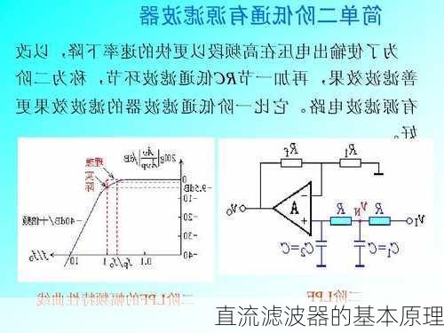 直流滤波器的基本原理