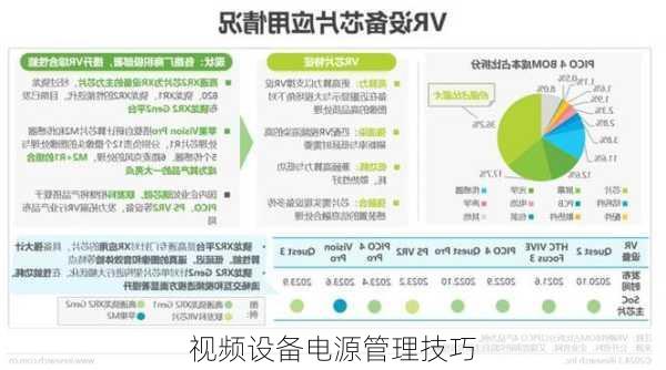 视频设备电源管理技巧