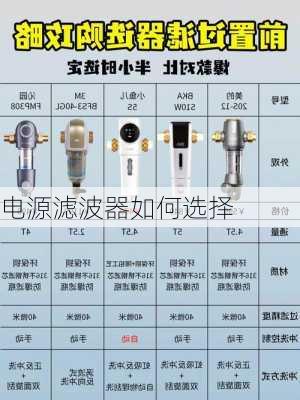 电源滤波器如何选择