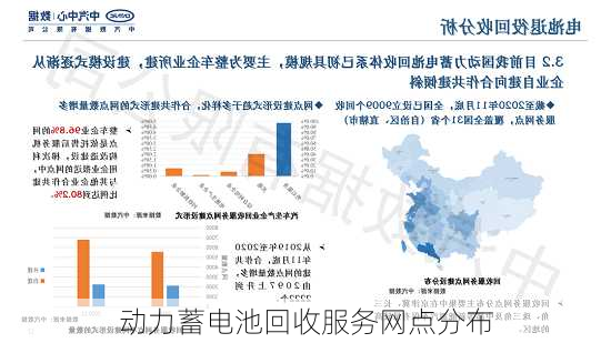 动力蓄电池回收服务网点分布