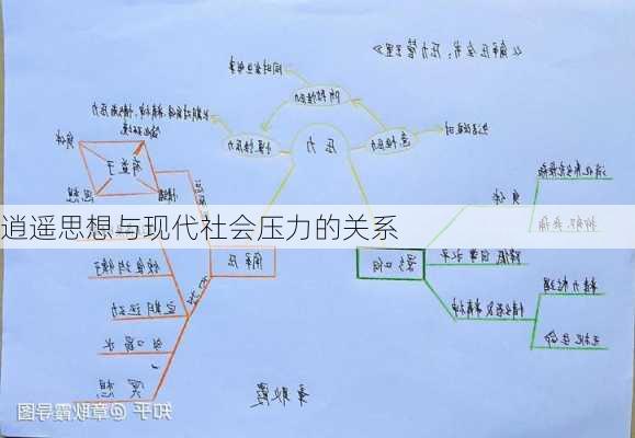 逍遥思想与现代社会压力的关系
