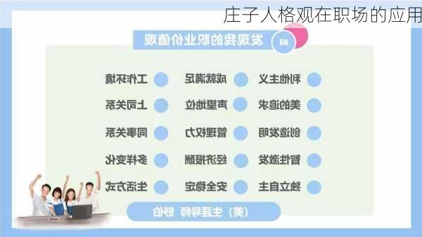 庄子人格观在职场的应用