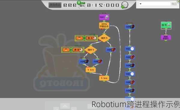 Robotium跨进程操作示例