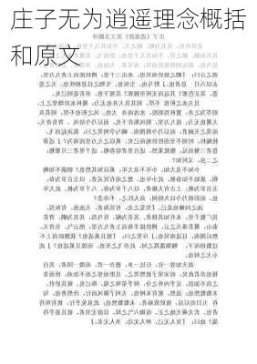 庄子无为逍遥理念概括和原文